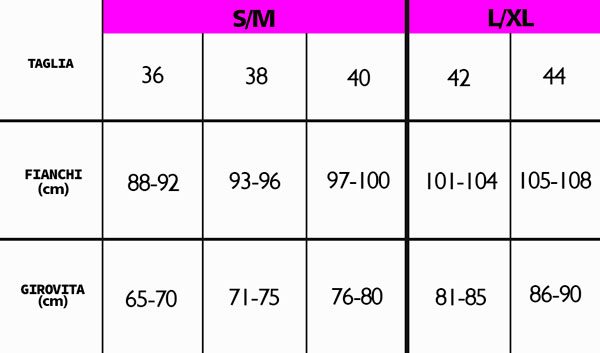 Таблиця розмірів