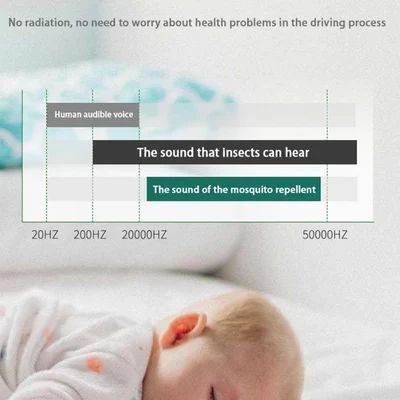 Ultrasonic Mosquito Killer
